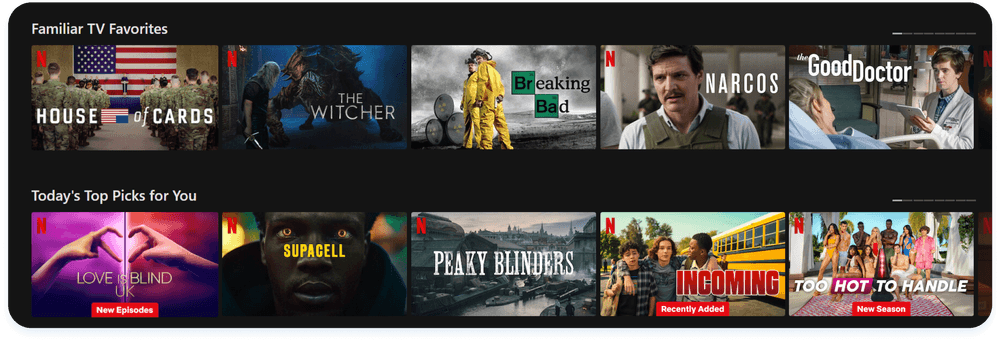 Netflix recommendations Netflix recommendations