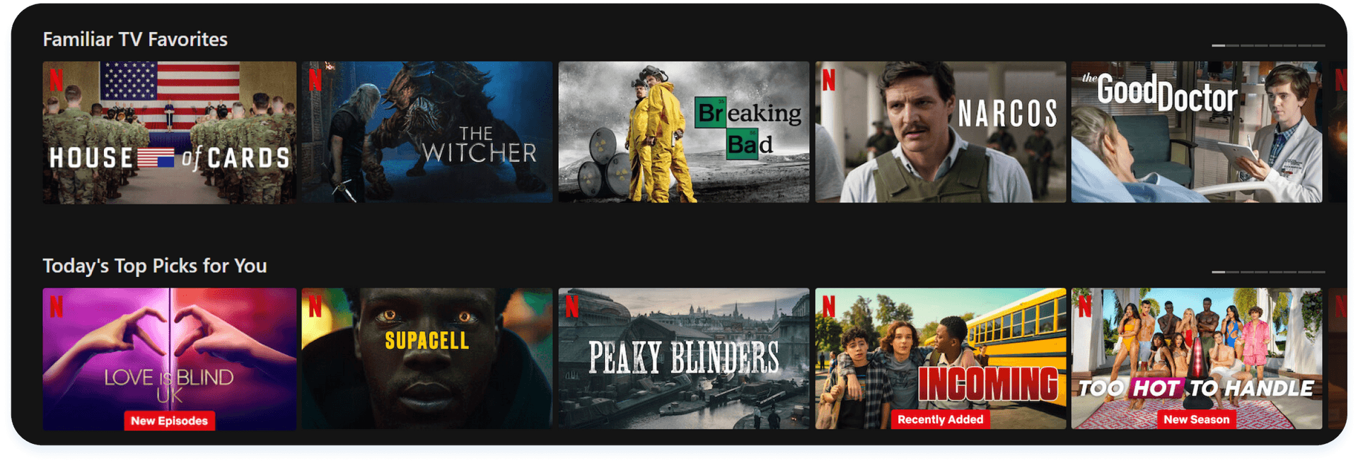 Netflix recommended AI list