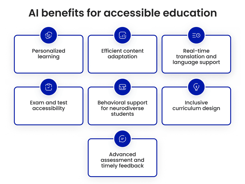 AI benefits for accessible education AI benefits for accessible education