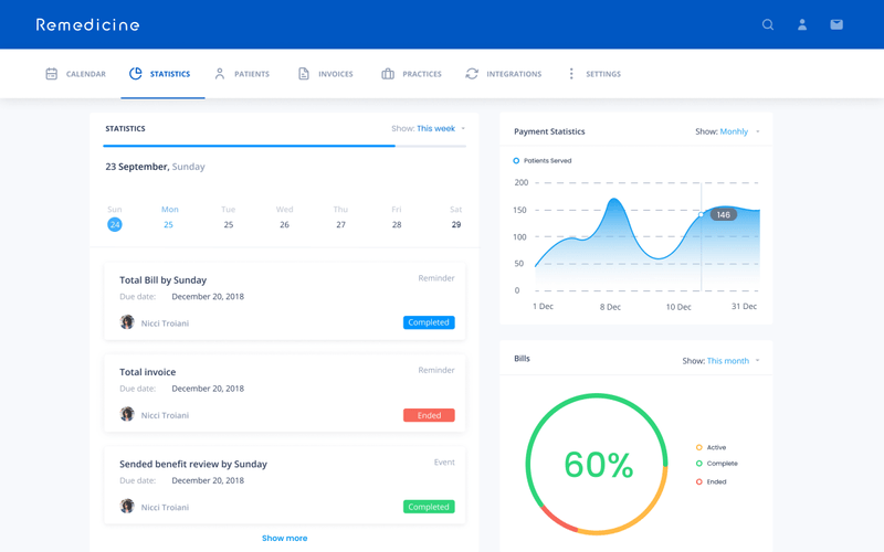 Remedicine Remote Patient Management System (RPM) for a Top US Healthcare Company