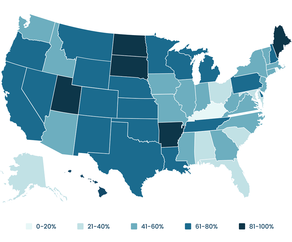 Percent of school districts meeting 1 Mbps/student by state Percent of school districts meeting 1 Mbps/student by state