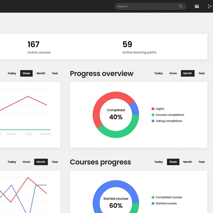 Slide 0: Preview of project 1