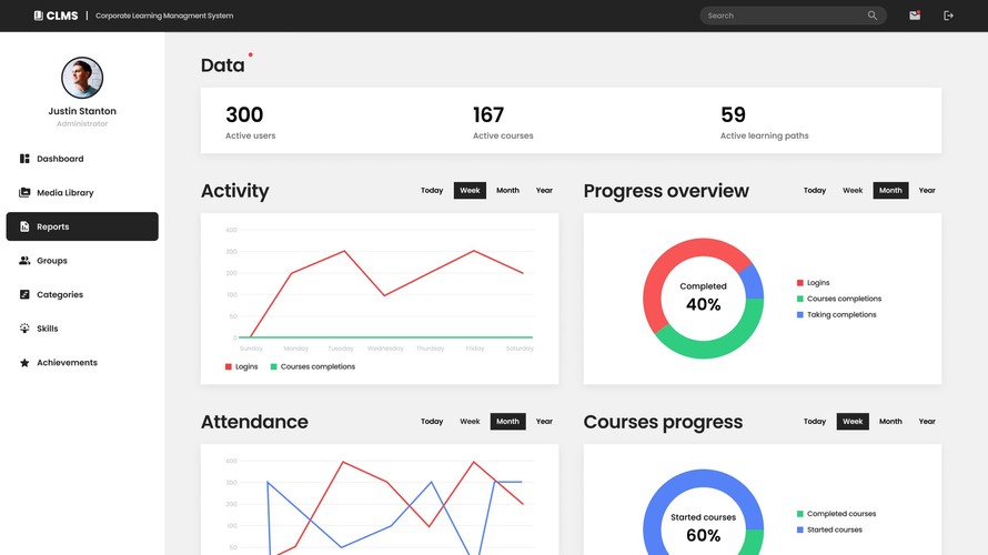 Slide 1: Image of project 2