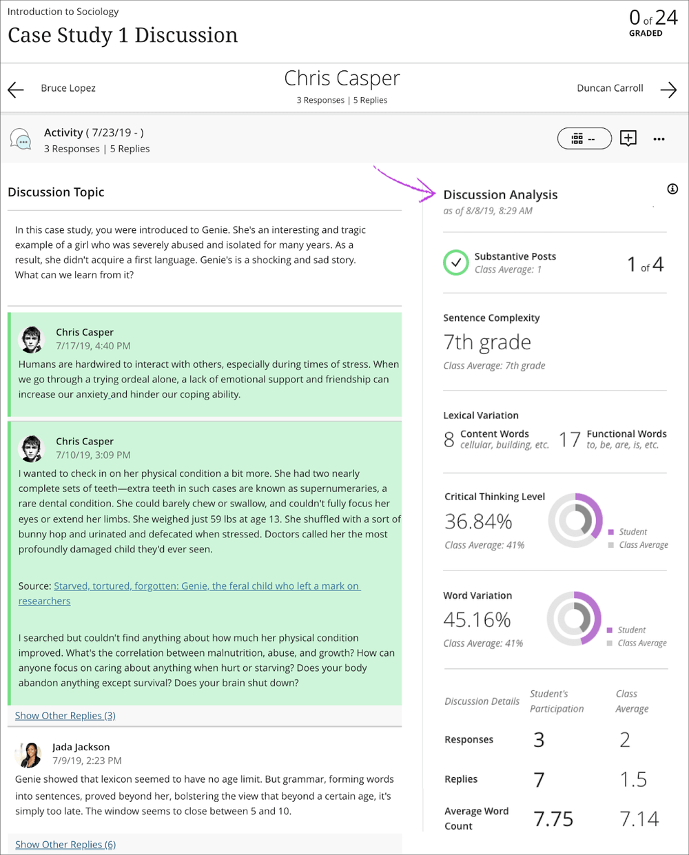 Discussion Analysis in Blackboard Discussion Analysis in Blackboard