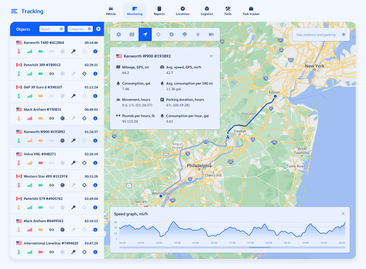 Advanced logistics ERP management system | Aristek Systems