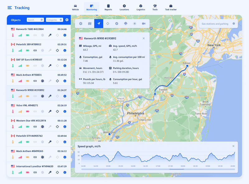 Advanced ERP for a Top US Logistics Company AristekSystems