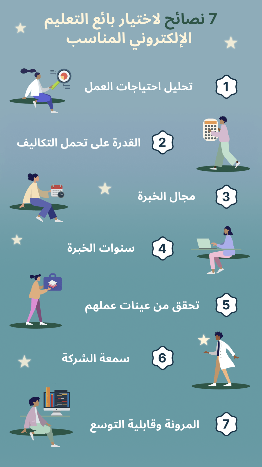 7 نصائح لاختيار بائع التعليم الإلكتروني المناسب