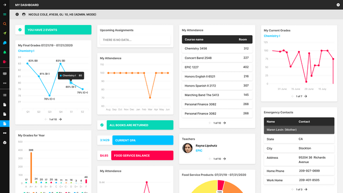 Screenshot of Student Dashboard in bSchools Student Information System (SIS) Software by Aristek Systems.