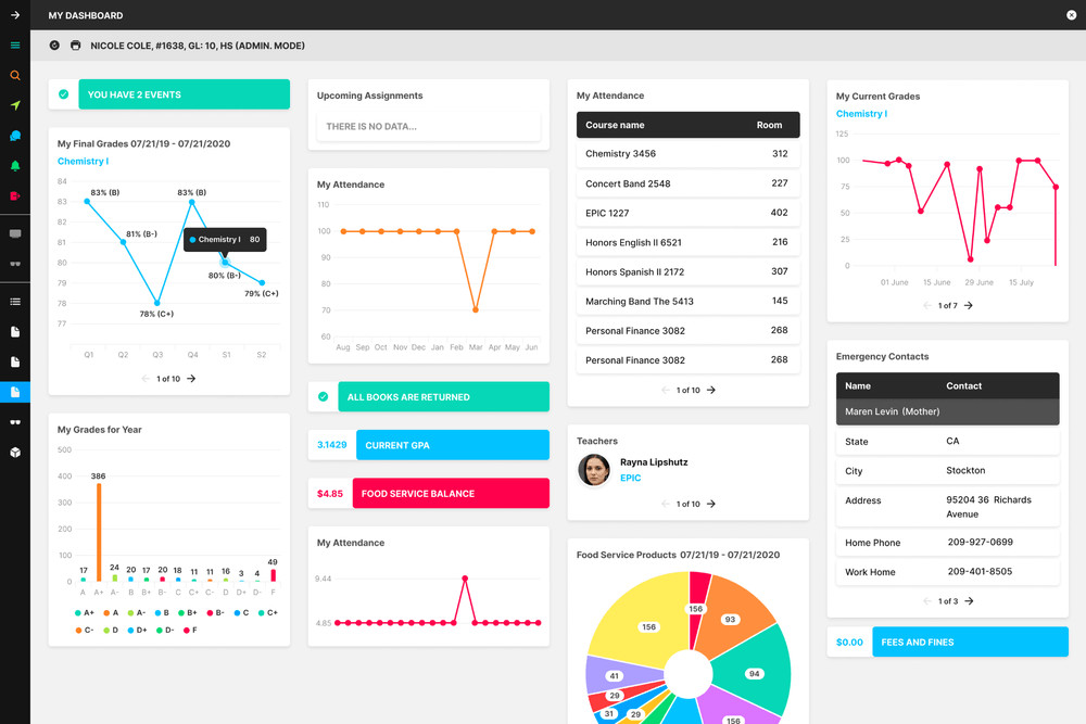 Student dashboard in bSchools SIS from Aristek Systems Student dashboard in bSchools SIS from Aristek Systems