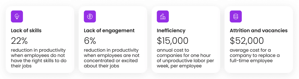 McKinsey statistics on employee attrition McKinsey statistics on employee attrition