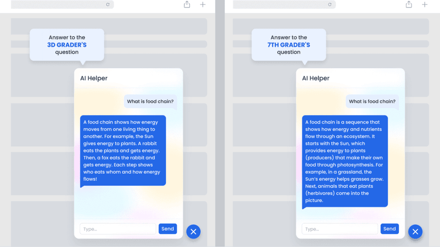 Slide 2: Image of project 2