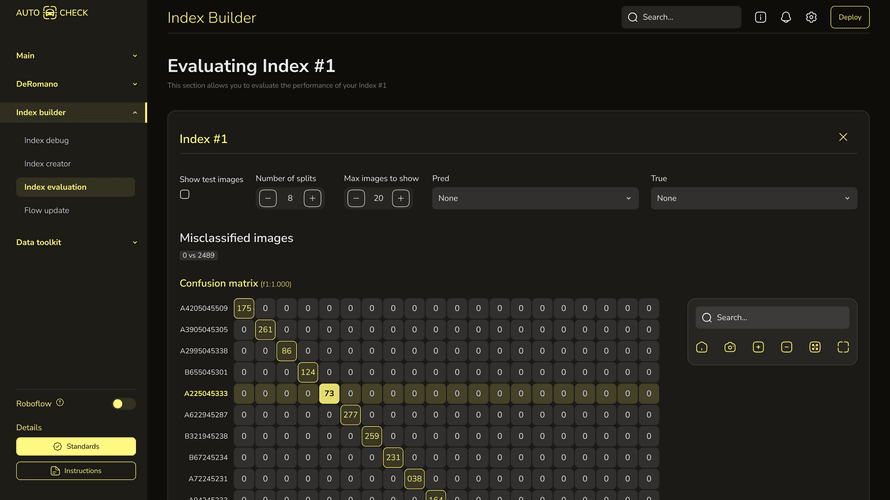 Slide 1: Image of project 2