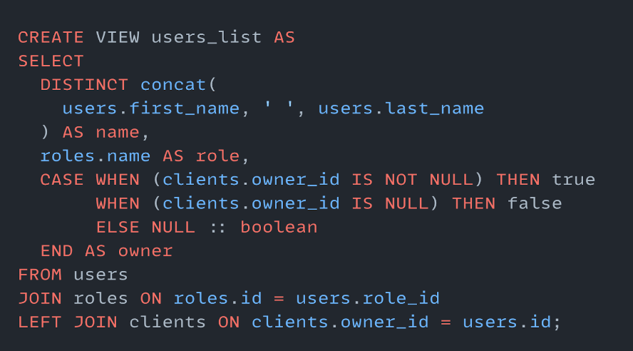 An Example Creating A Database View