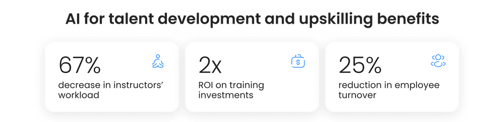 AI for talent development and upskilling benefits AI for talent development and upskilling benefits