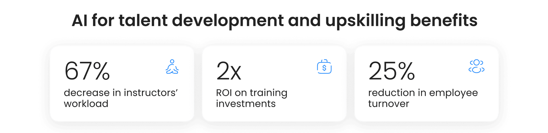 AI for talent development and upskilling benefits AI for talent development and upskilling benefits