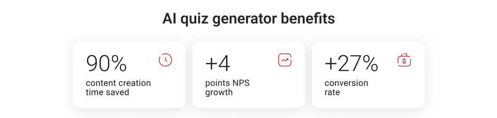 AI quiz generator benefits AI quiz generator benefits