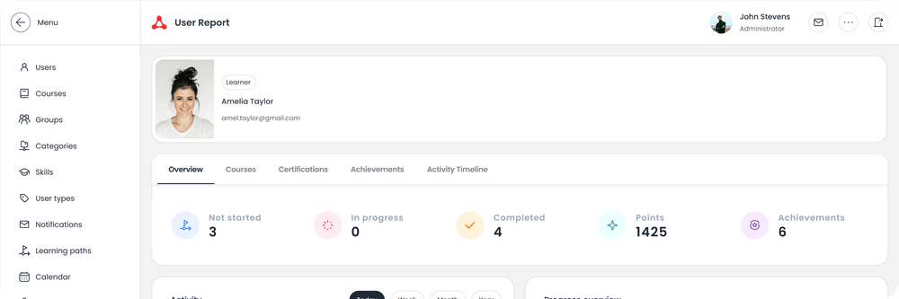 Reporting & analytics in Aristek LMS Reporting & analytics in Aristek LMS