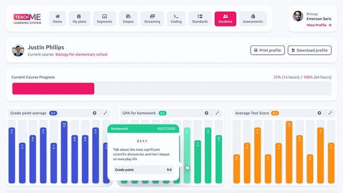 TeachMe - Educational Platform Which Stays the Connector of Teachers and Students, a Progress Tracking Tool and the Educational Source to a Large Number of Schools.