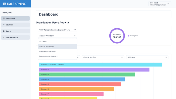 eLearning Integration Tool for K-12 Content Providers. Take Care of Protocols, Subscriptions, SSO, Accessibility, and more. EdTech Publisher’s Advisory.