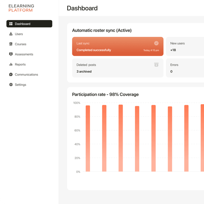 Slide 2: Preview of project 1