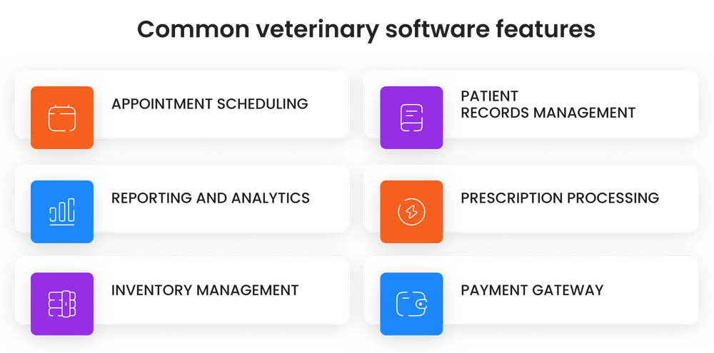 Common veterinary software features Common veterinary software features