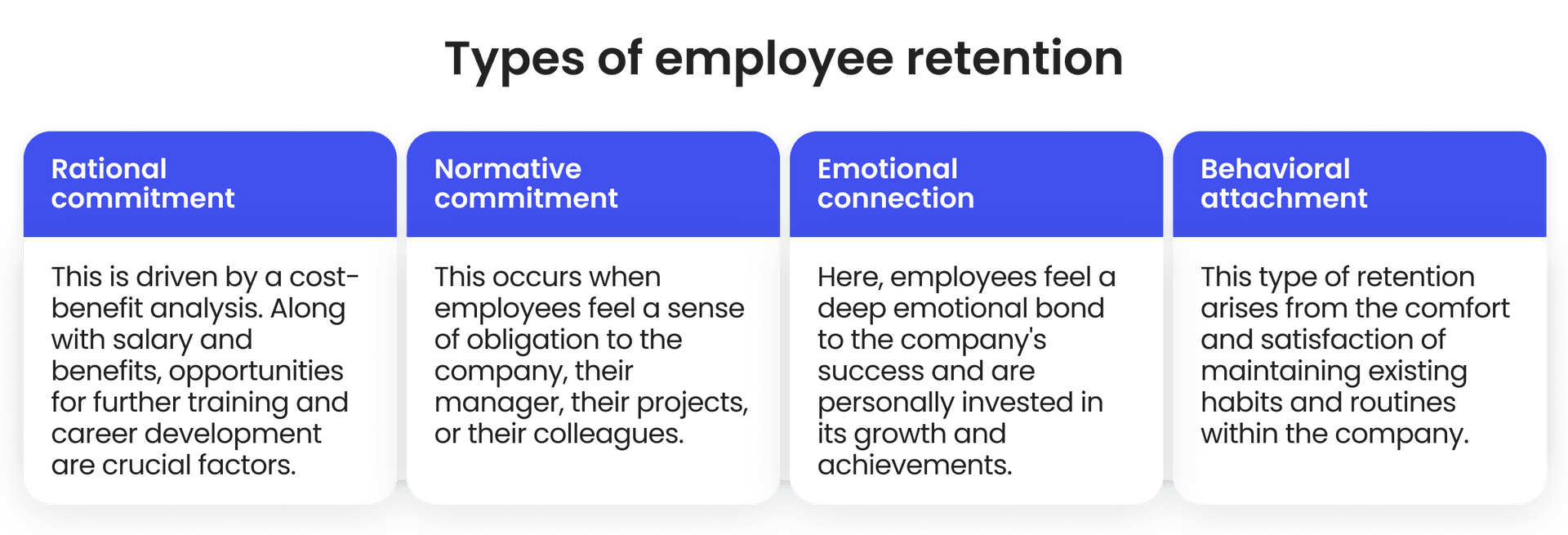Types of employee retention