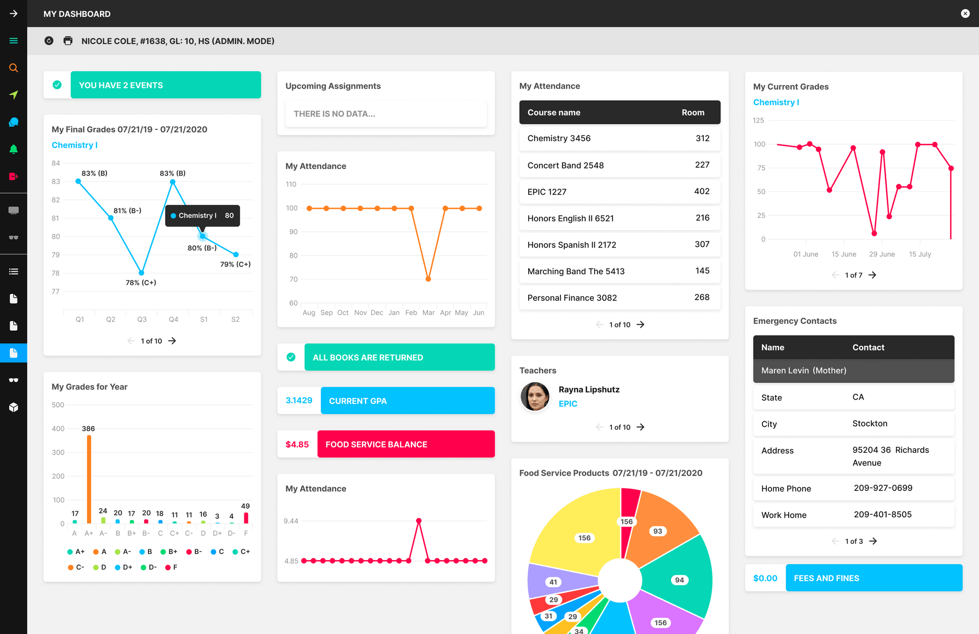 Screenshot of Student Dashboard in bSchools Student Information System (SIS) Software by Aristek Systems.