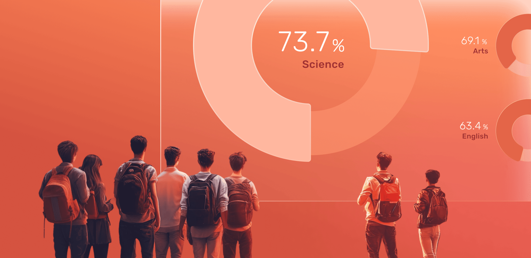 Data analytics solution for a SaaS platform | Aristek Systems