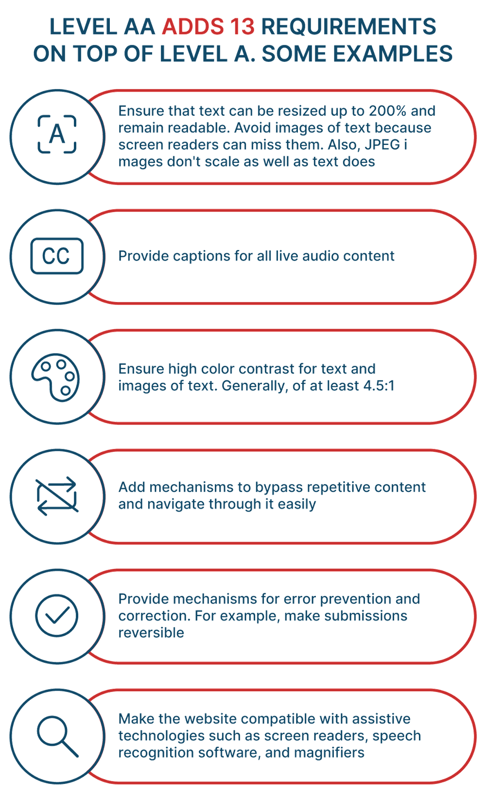 Level AA Requirements Level AA Requirements