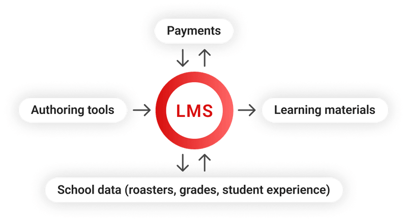Image of card 1