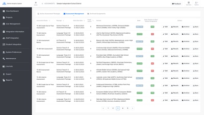 Multi User Management Software Custom user management system for a major US EdTech company | Aristek ...