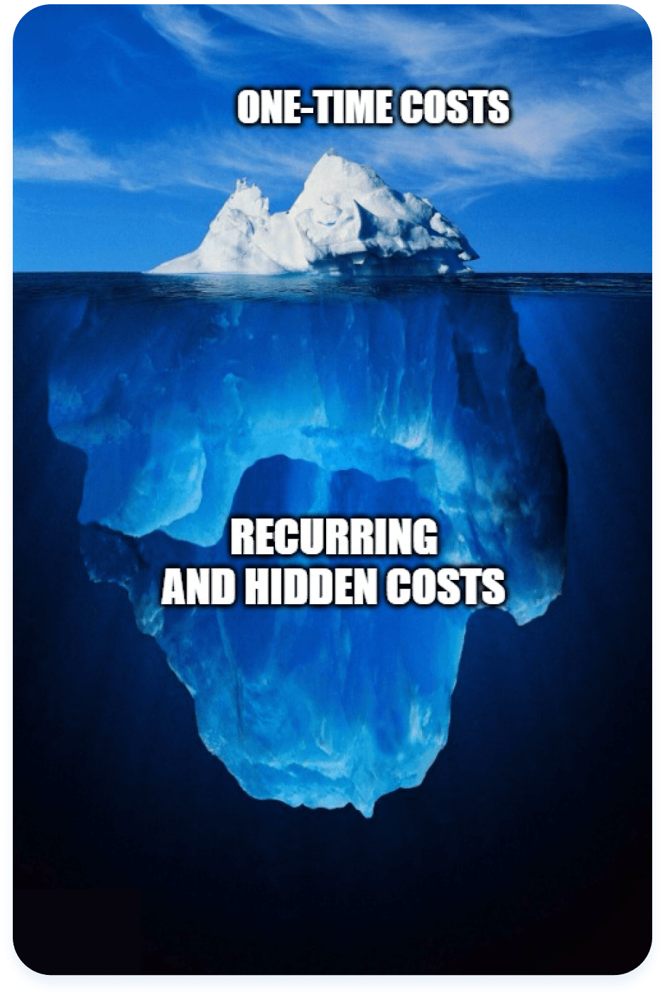 LMS costs iceberg