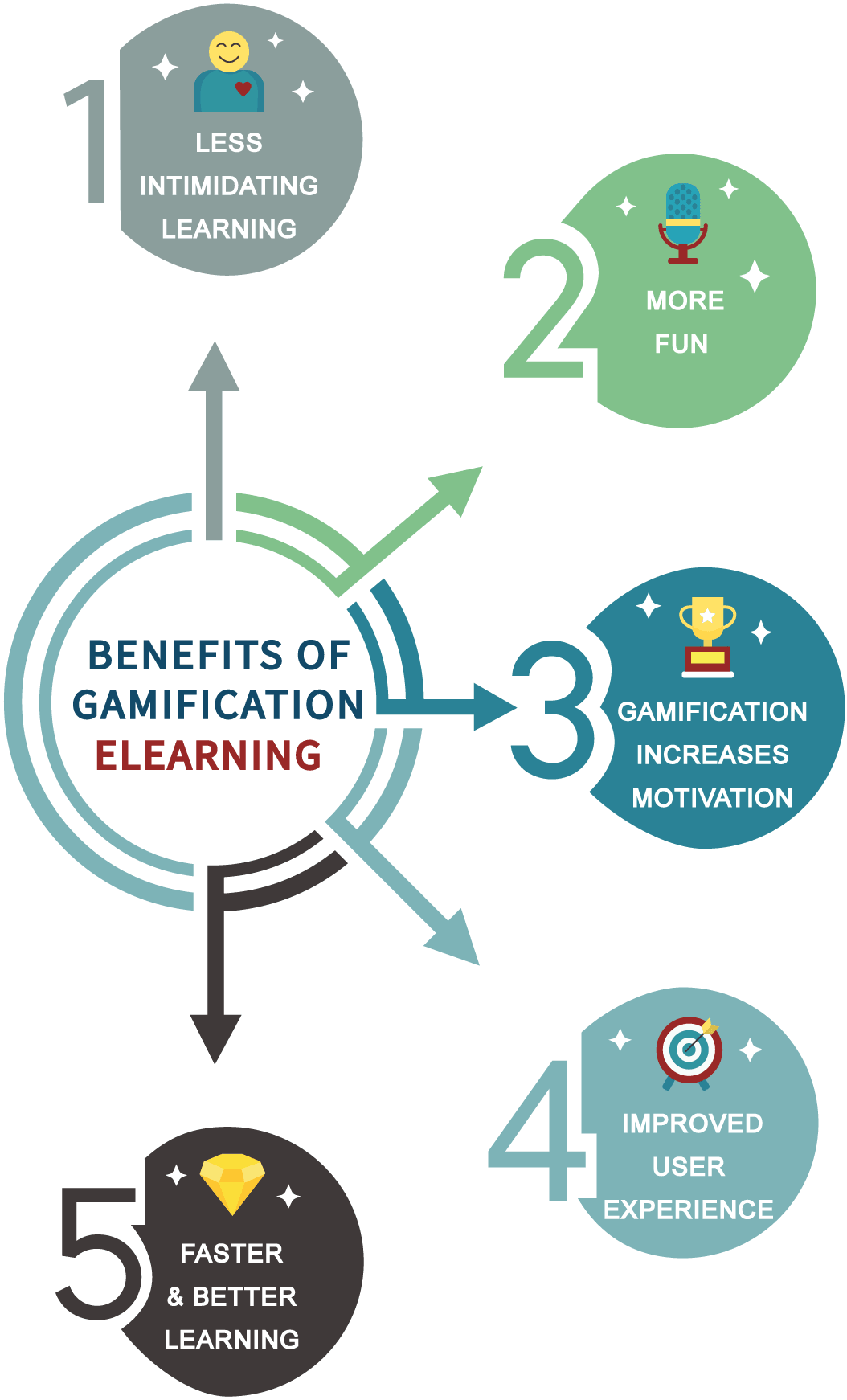 elearning gamification elearning gamification software benefits of gamification how to use gamification in elearning what is gamification in elearning gamification benefits gamification elearning examples gamification learning platform benefits of gamification in training gamification in corporate training examples benefits of gamified training elearning or gamification elearning lms gamification gamified learning platforms gamification elearning platform elearning gamification examples gamifying elearning gamification in elearning what is gamification elearning elearning game development what does gamification add to elearning examples of gamification in elearning what does gamification add to e learning custom gamification elearning examples gamified coding platform benefits of gamified learning gamification elearning gaming elements in elearning elearning gamification solutions gamified content development service custom gamified learning benefits of gamification in education benefits of gamification in elearning benefits of gamification for organization trainings gamified learning platform gamified lms platform gamification of elearning gamified learning examples gamified elearning examples gamification learning software aristek elearning content providers for gamification custom gamification in online learning gamified learning software importance of gamification in elearning elearning gamification company gamification training software corporate learning gamification pros of gamification "gamification" gamification in elearning examples gamification in learning and development examples gamification advantages gamification badges examples gamification tools for elearning elearning gamification companies training gamification software gamification learning examples site:aristeksystems.com duolingo learning path aristek systems "outstaffer.com" duolingo promo code 2022 gems duolingo rewards promo code gamification is duolingo down "elearning" gamification healthcare wildfire level 10 duolingo elearning its gamified elearning pronounce gamification gamification badge system benefits of gamification in learning "duolingo" gamification ideas for elearning gamification best practices elearning benefits gamified training platform gamification in corporate learning e learning in retail benefits