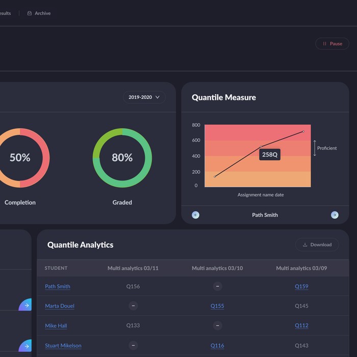 Slide 0: Preview of project 1