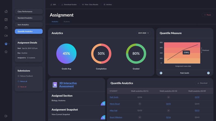 Slide 0: Image of project 2