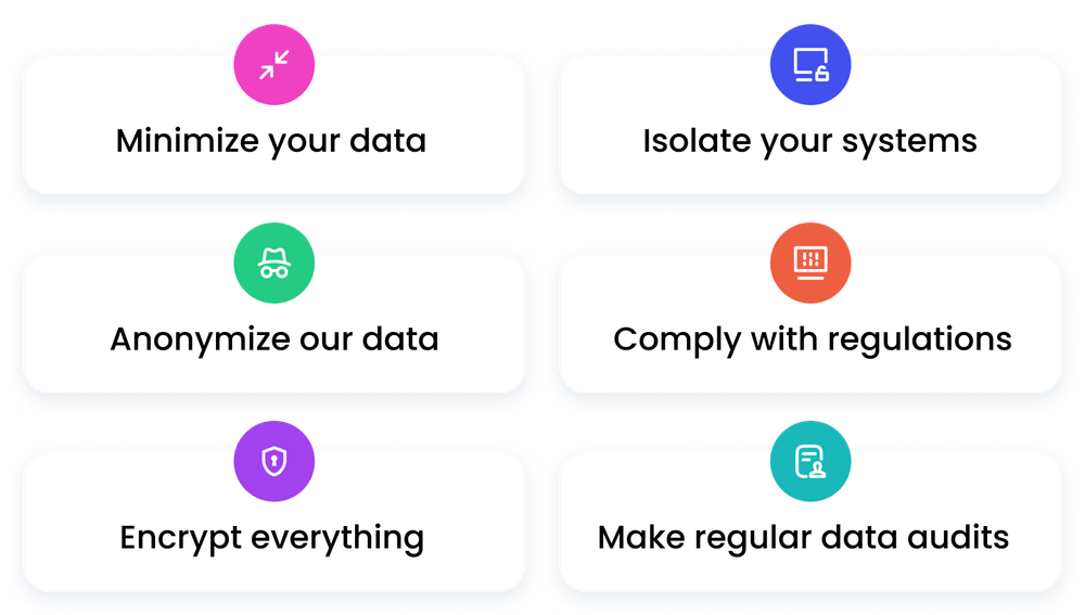 M.A.G.I.C.A: minimize, anonymize, guard (encrypt), isolate, comply, audit M.A.G.I.C.A: minimize, anonymize, guard (encrypt), isolate, comply, audit