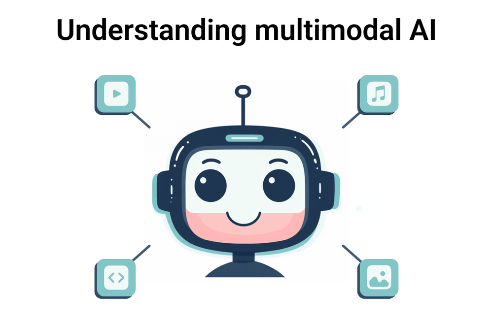 Understanding multimodal AI Understanding multimodal AI