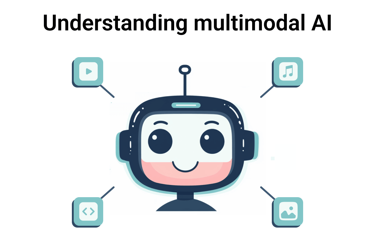 Understanding multimodal AI