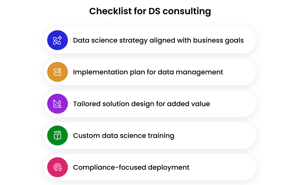 Data science landing page Data science landing page