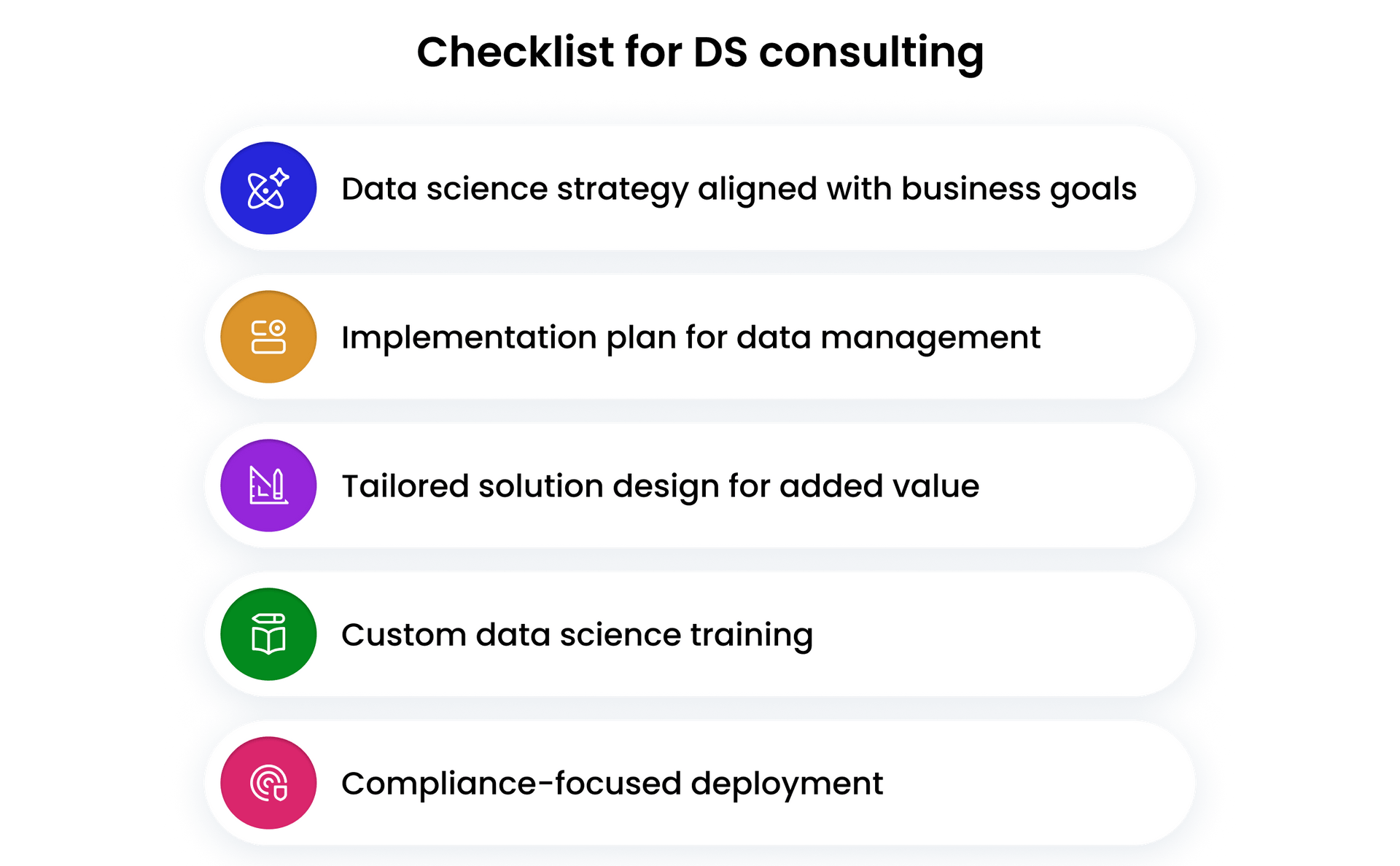 Learn how to leverage AI, ML, and Big Data. See how businesses transform with data science consulting companies. From machine learning development to BI analytics.