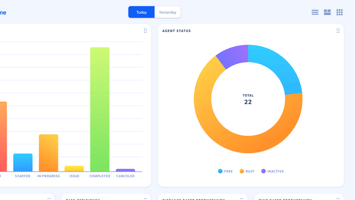 Most Logistics Companies Have Specific Ways of Running Their Business. Custom Software Solutions Matching Their Needs Are Vital For Business Efficiency.