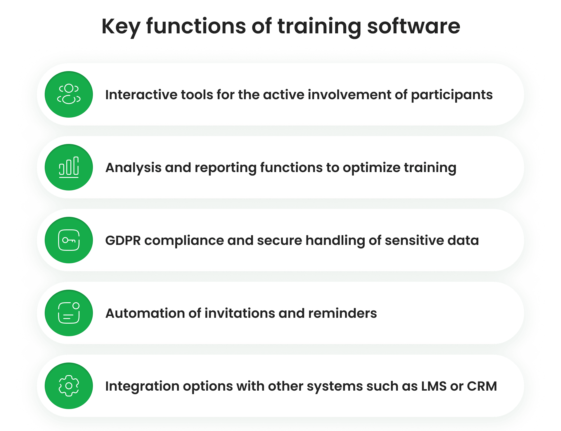 Key functions of training software Key functions of training software