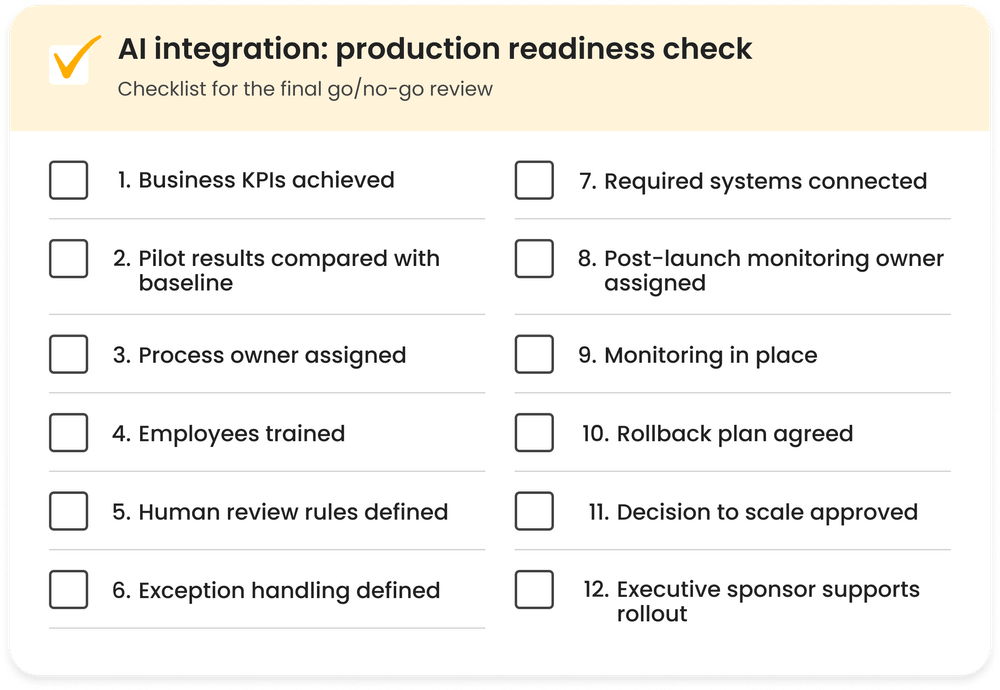 AI integration: production readiness check