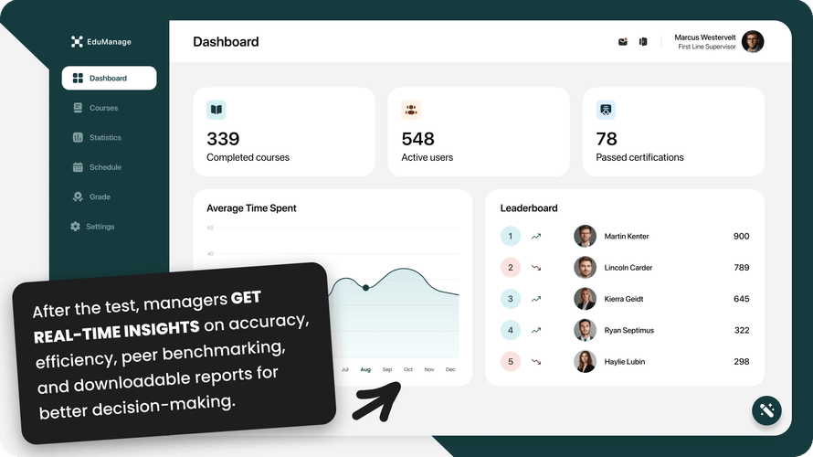 Slide 2: Image of project 2