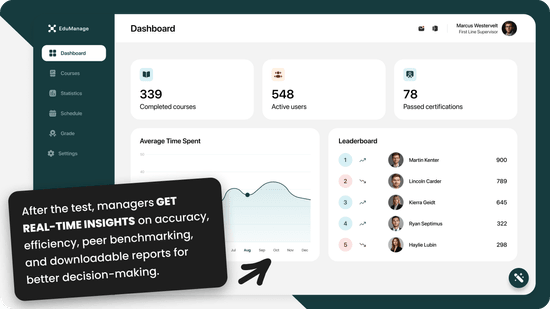 Custom K-12 Software Development & Consulting | Aristek Systems