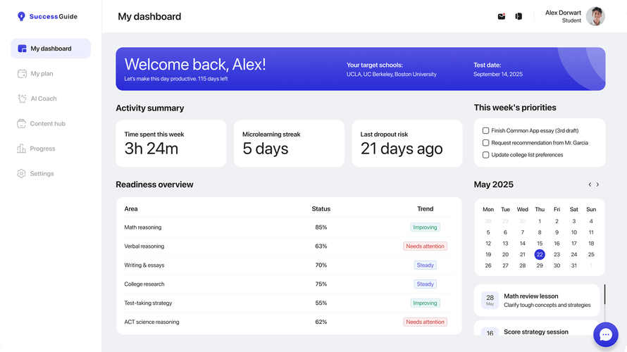Slide 2: Image of project 2