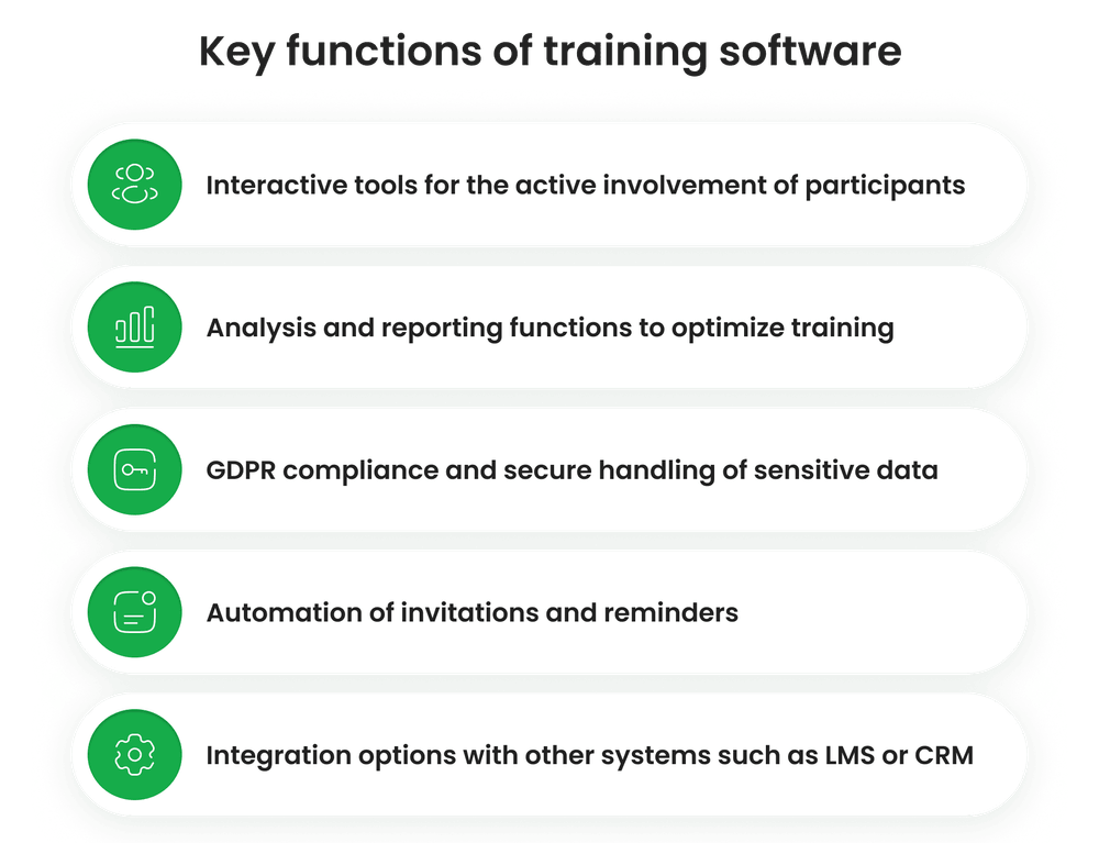 Key functions of training software Key functions of training software