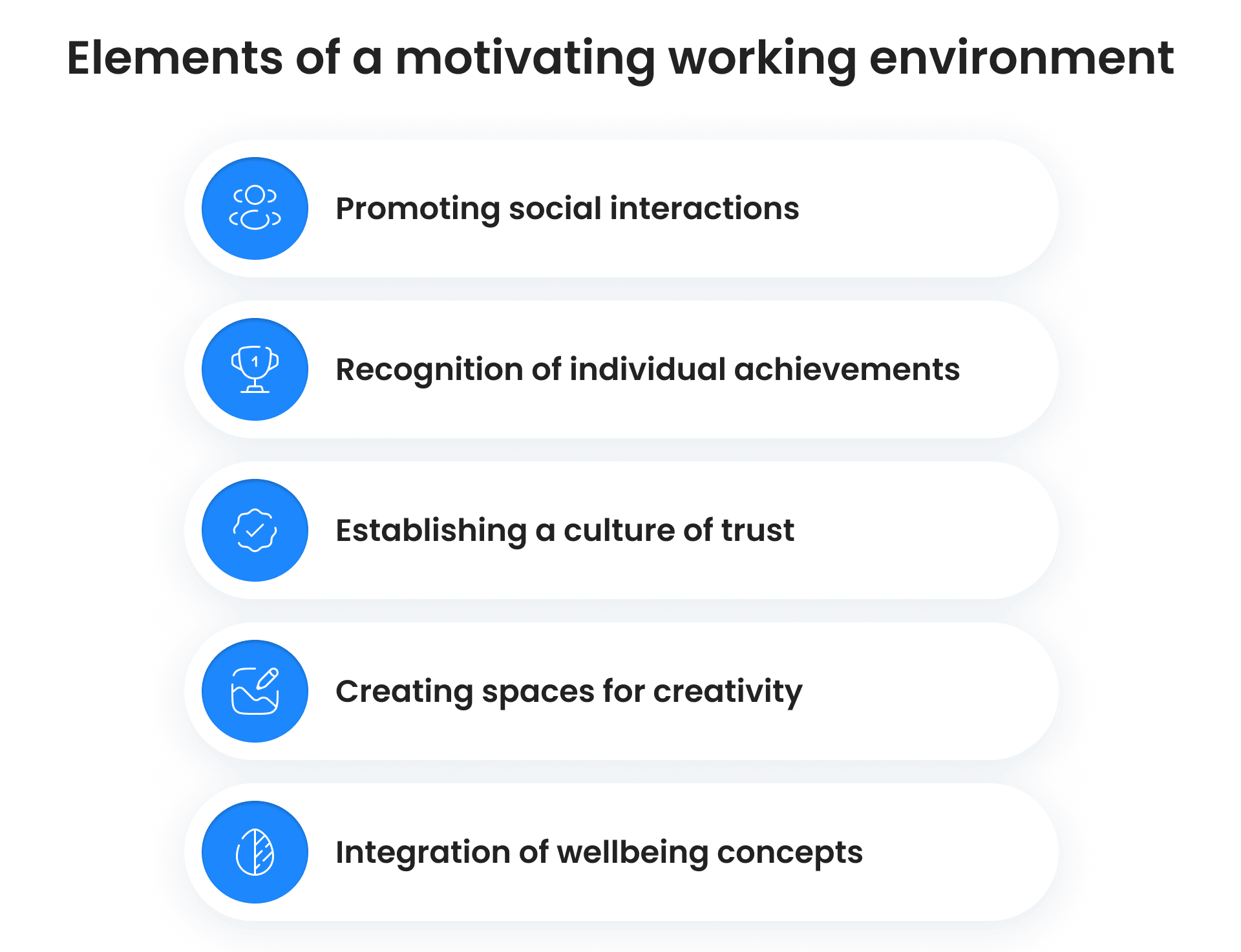 Emotional engagement factors