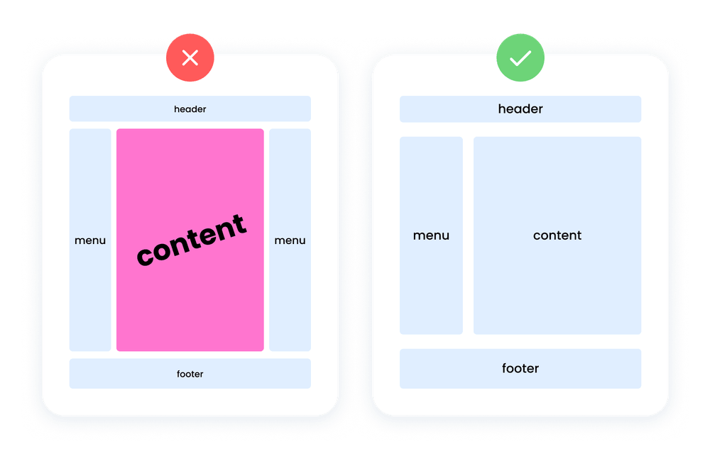 How to avoid flashy content How to avoid flashy content