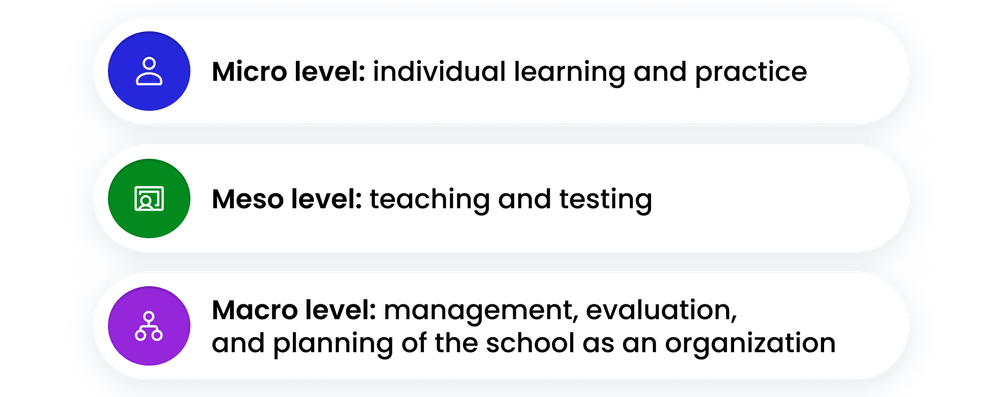 hree-levels-of-AI-application-1.png hree-levels-of-AI-application-1.png